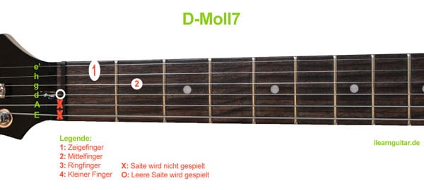 D-Moll7 Akkord Gitarrengriff