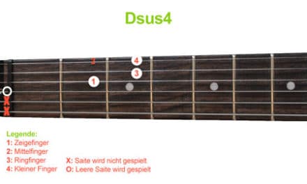 Dsus4 Akkord Gitarrengriff
